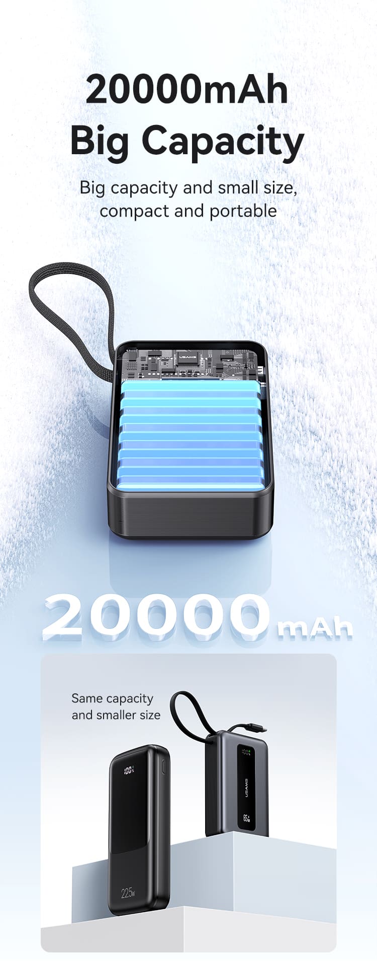 USAMS CD243 65W 3 port Fast Charging Digital Display Power Bank With Type C Cable XH Series 1