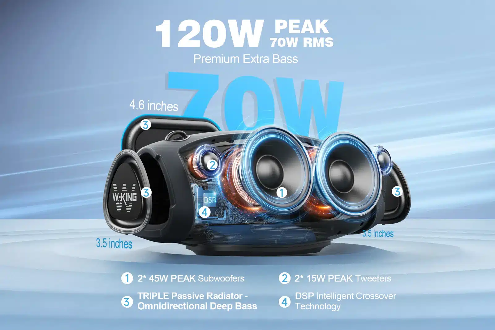 W KING X10 70W RMS Portable Outdoor Bluetooth Speaker with Powerful Bass 120W Peak 3