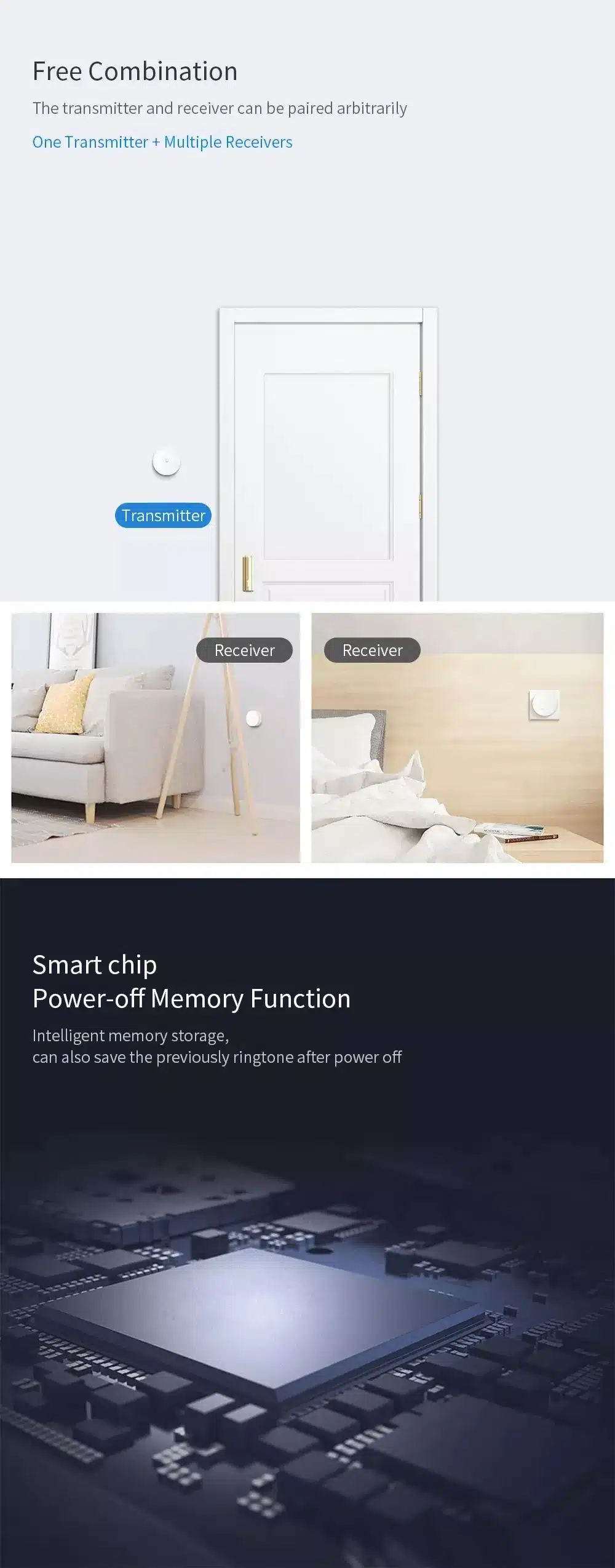 Xiaomi Linptech G6LW WIFI Self generating Wireless Doorbell 2 1