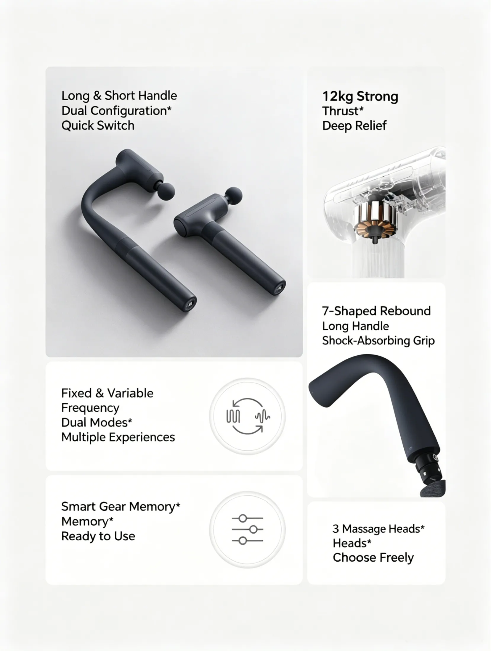 Xiaomi Long Handle Fascia Gun 3 MJJMQ09YM 4