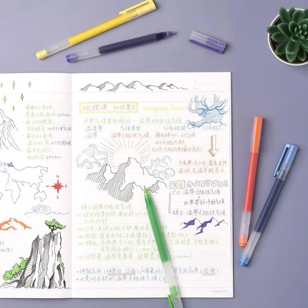 Xiaomi Mijia Colorful Gel Pen Set 5pcs 1 1