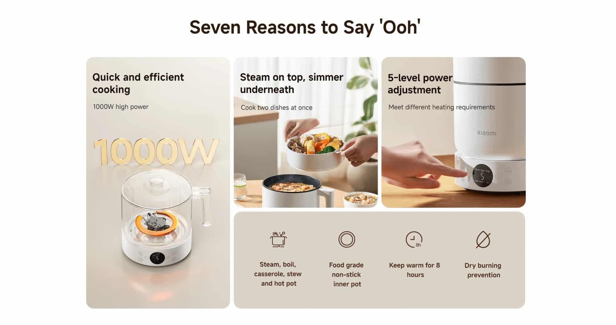 Xiaomi Multifunctional Cooker 1.5L MEC01 1