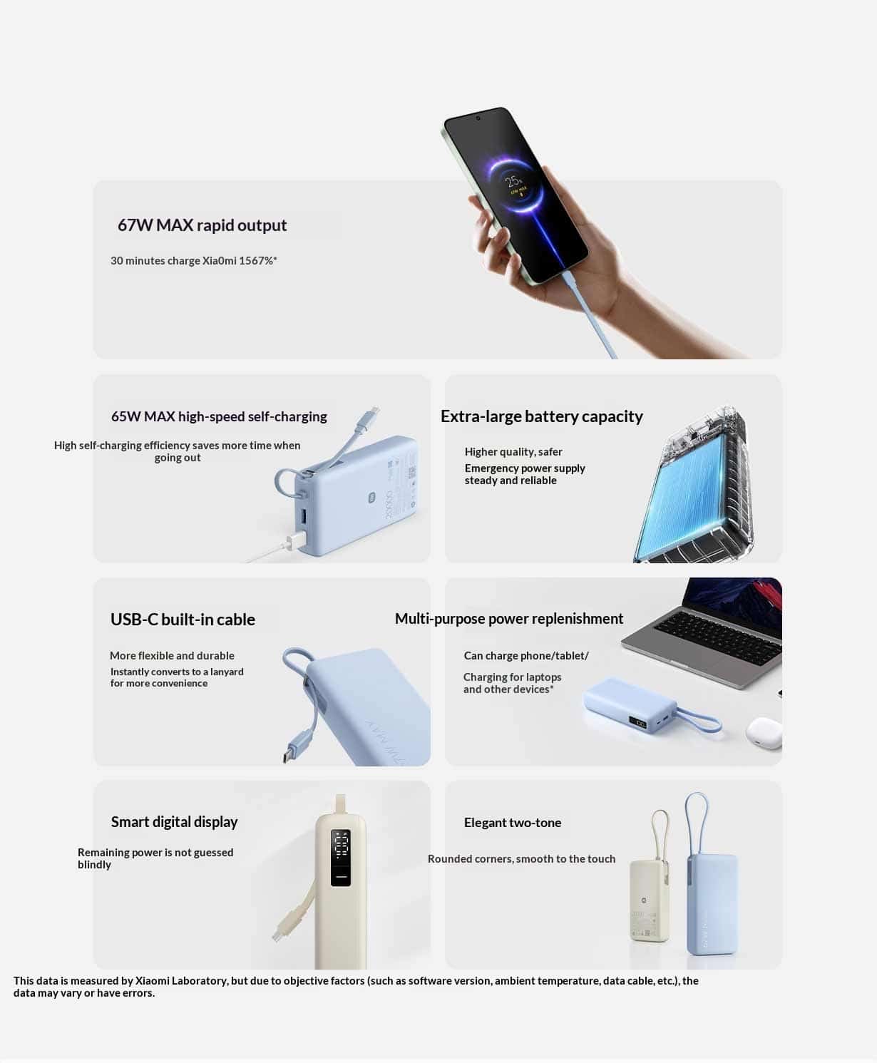 Xiaomi PB2067 67W Power Bank 20000 Integrated Cable 3