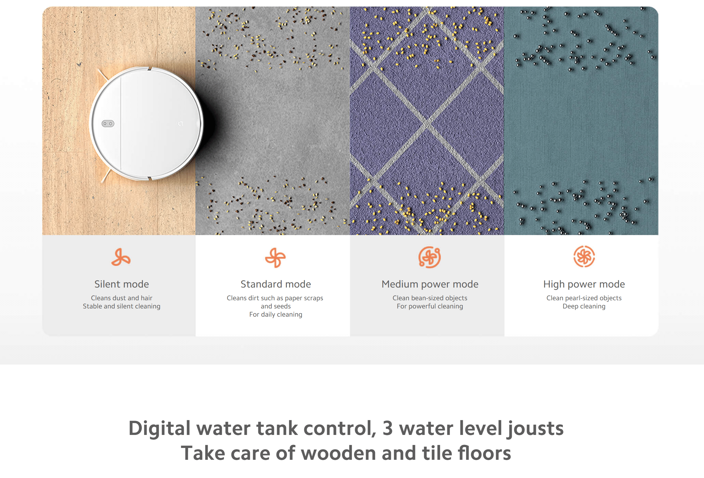 Xiaomi Robot Vacuum Mop Essential 5
