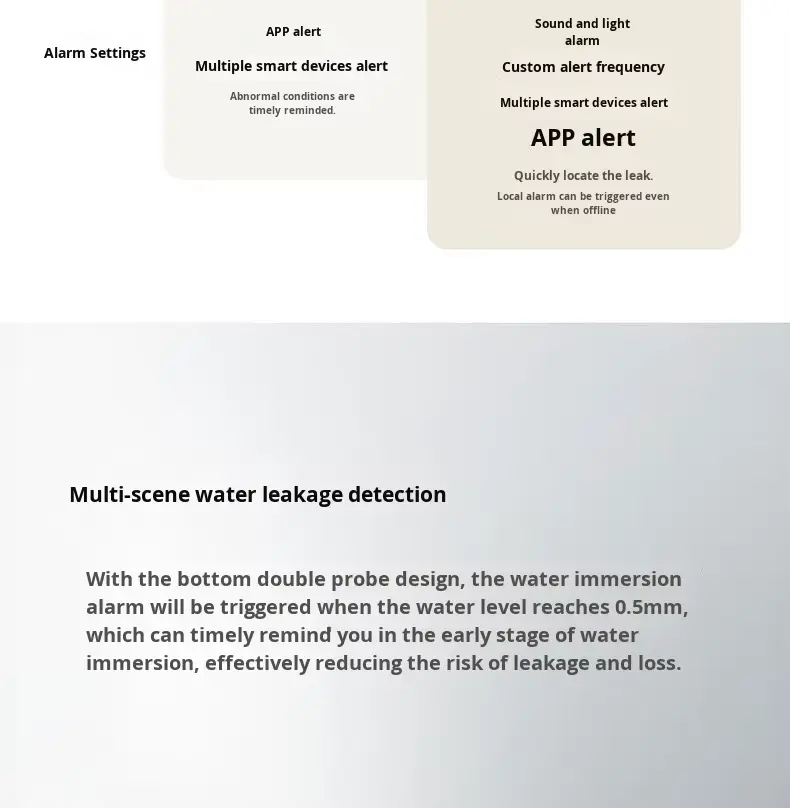 Xiaomi Smart Water Leak Sensor 2 SJWS02LM 1