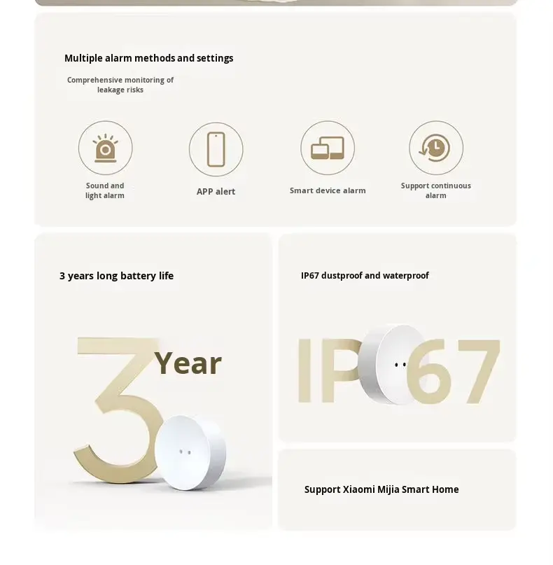 Xiaomi Smart Water Leak Sensor 2 SJWS02LM 3